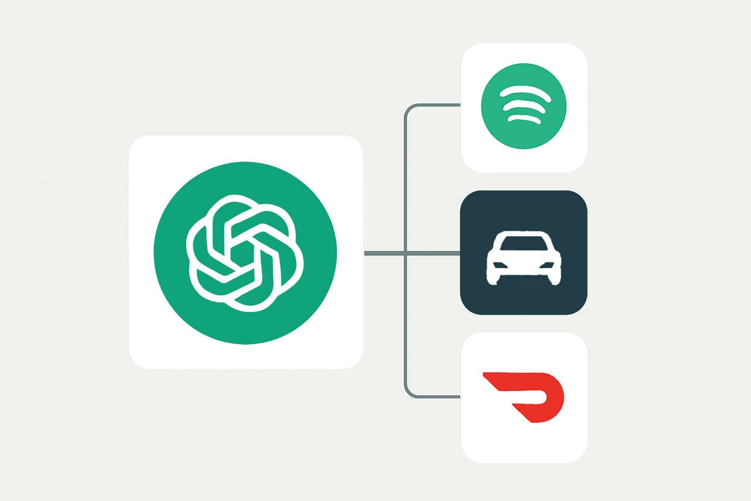 ChatGPT åbner for app-integrationer: Spotify, Uber og DoorDash kan nu styres direkte fra chatten